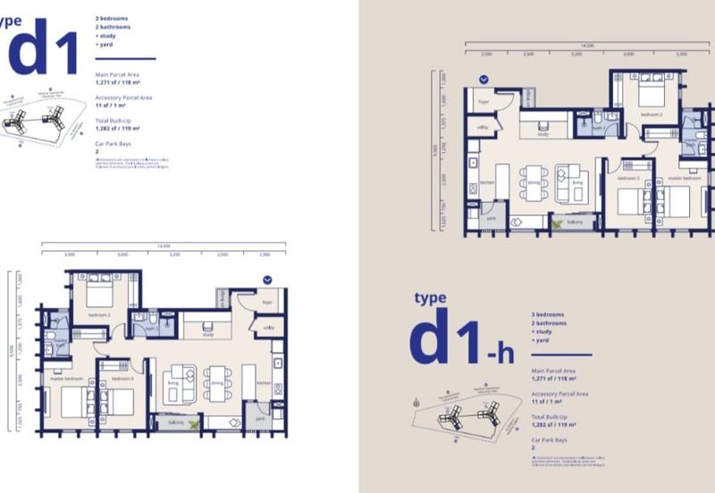 Noora @ Desa ParkCity *