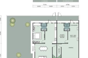 Ara Sendayan @ Bandar Seri Sendayan