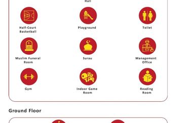 Rumawip Residensi Akasia Raya Bukit Bintang