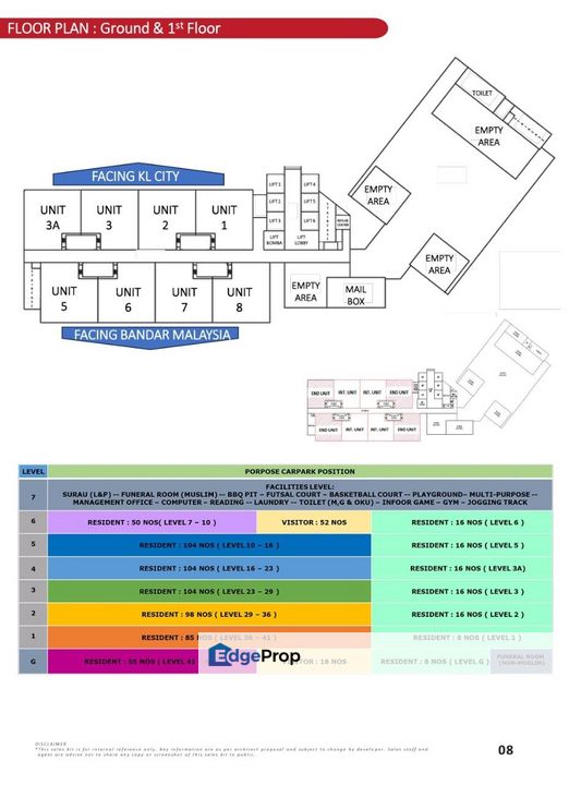 Rumawip Residensi Akasia Raya Bukit Bintang, Kuala Lumpur, Bukit Bintang