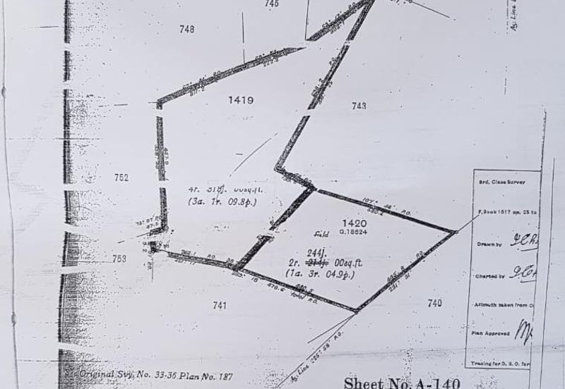 Bandar Sungai Petani