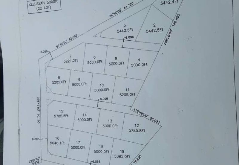 Bandar Sungai Petani