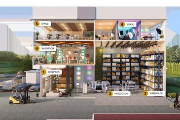 Semenyih Integrated Industrial Park