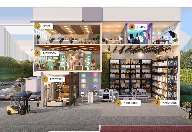 Semenyih Integrated Industrial Park