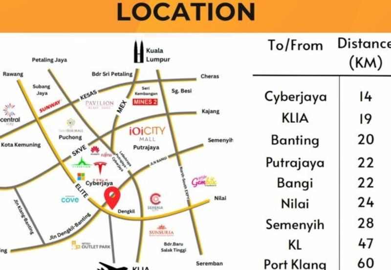 Tiara Industrial Park 3 @Dengkil