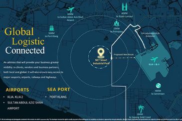 SEPANG INDUSTRI PARK