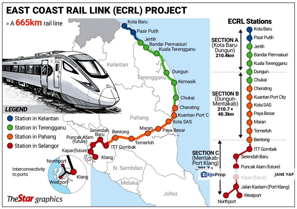 Gambang Industrial Land For Sale at Kuantan, Pahang, Pahang, Kuantan