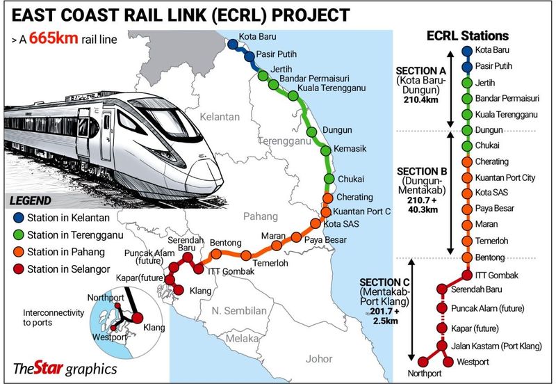 Gambang Industrial Land For Sale at Kuantan, Pahang