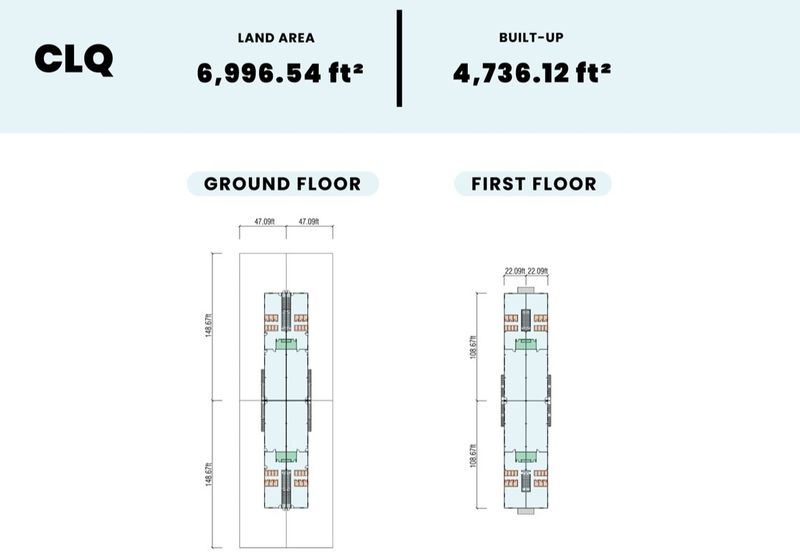 Jenjarom Industrial Park