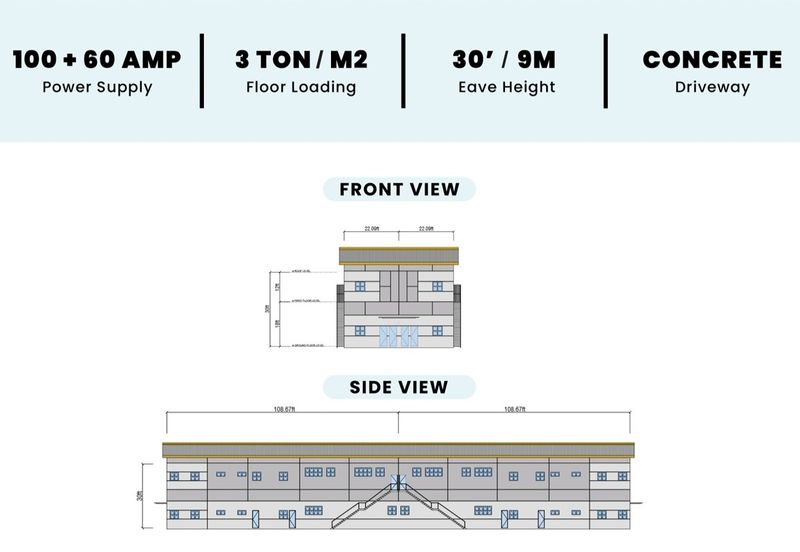 Jenjarom Industrial Park