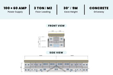 Jenjarom Industrial Park