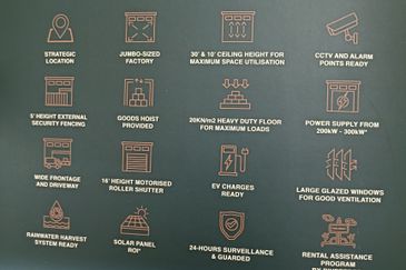 Meru Industrial Park