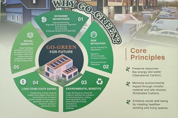 Meru Industrial Park