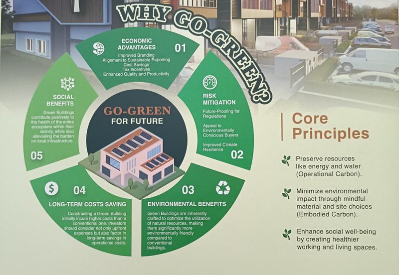 Meru Industrial Park