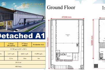 NCT Smart Industrial Park @ Sepang, KLIA