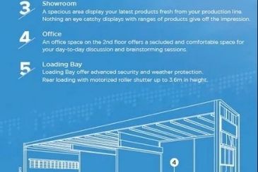 NCT Smart Industrial Park @ Sepang, KLIA