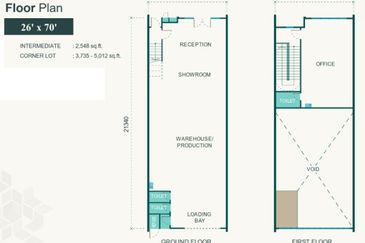 NCT Smart Industrial Park @ Sepang, KLIA