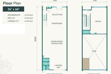 NCT Smart Industrial Park @ Sepang, KLIA