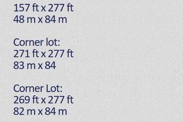 NCT Smart Industrial Park @ Sepang, KLIA