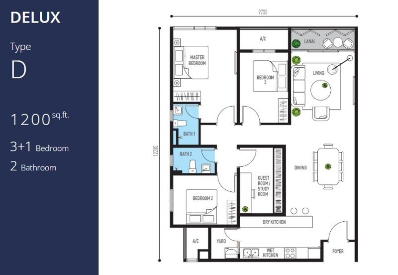 SkyMeridien @ Sentul East