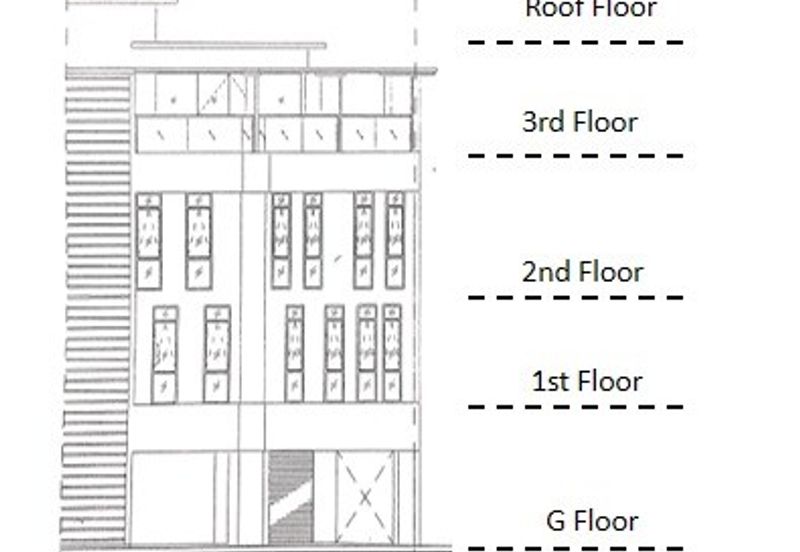 Garden Shoppe One City