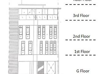 Garden Shoppe One City