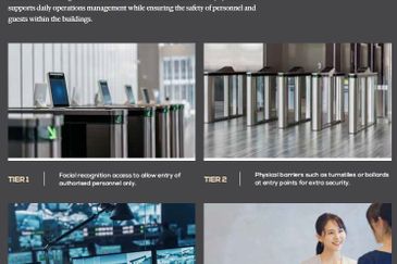 Bangsar South Corperate Office for sales 