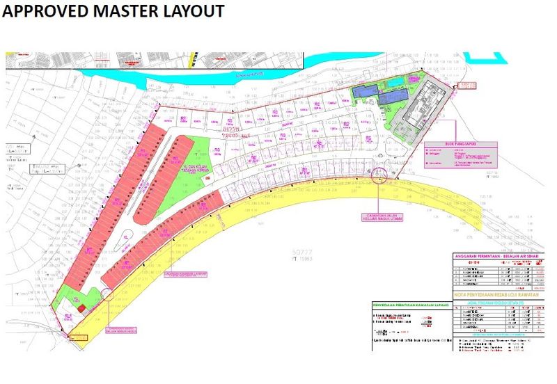 Seri Manjung, Lumut, Perak