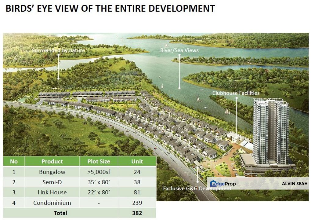 Seri Manjung, Lumut, Perak, Perak, Lumut