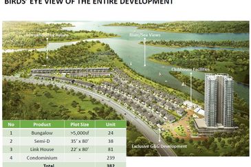 Seri Manjung, Lumut, Perak