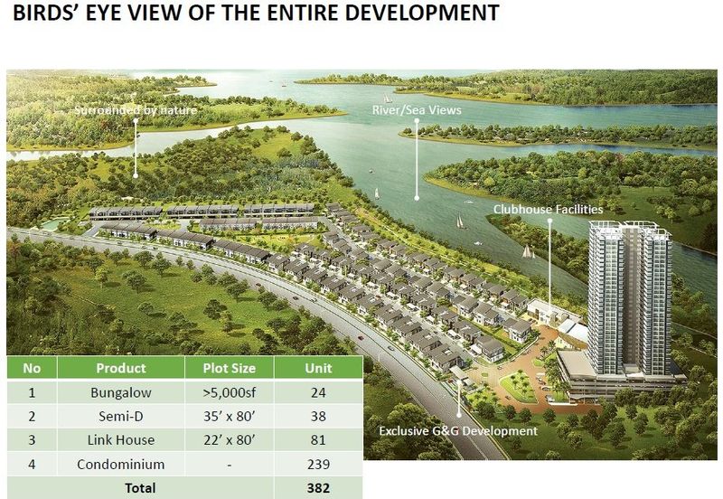 Seri Manjung, Lumut, Perak