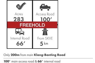 Jenjarom Industrial Park