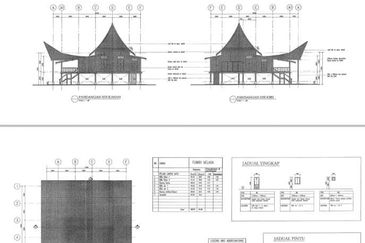 Seri Chenang Resort & Spa Langkawi