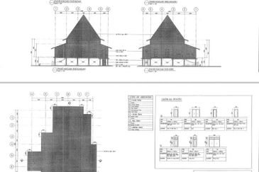 Seri Chenang Resort & Spa Langkawi