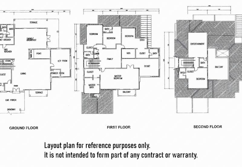 PSJ 7, Bandar Sunway