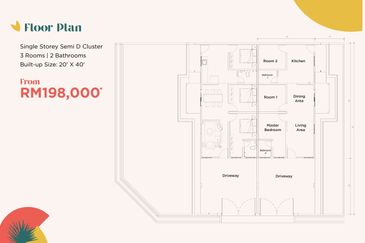 Bandar Baru Setia Awan Perdana