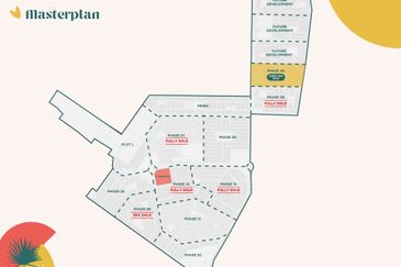 Bandar Baru Setia Awan Perdana