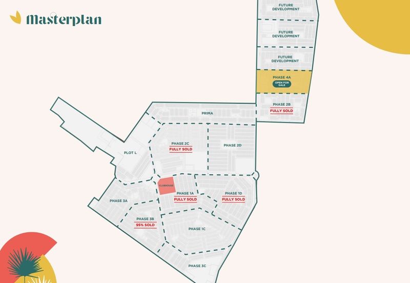 Bandar Baru Setia Awan Perdana