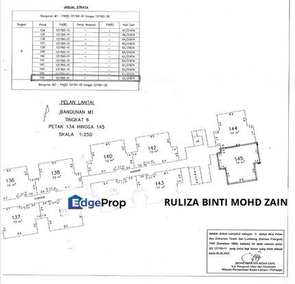 Apartment Keramat Jaya 2 Jalan Gurney Keramat Kuala Lumpur, Kuala Lumpur, Keramat
