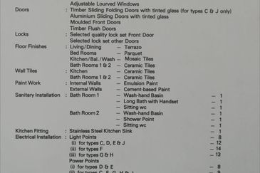 Selesa Hillhomes @ Bukit Tinggi