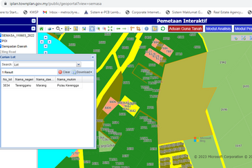 Marang Trengganu Development land for sale
