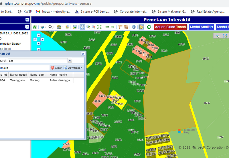 Marang Trengganu Development land for sale