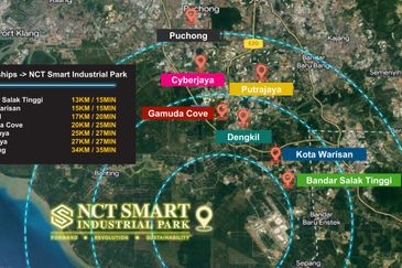 KLIA Smart Industrial Park