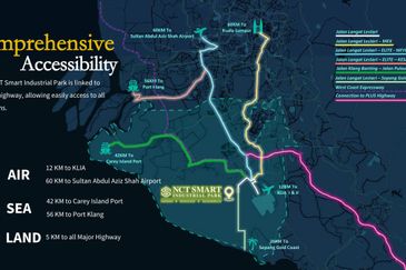 KLIA Smart Industrial Park