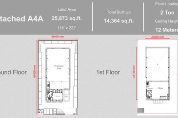 KLIA Smart Industrial Park