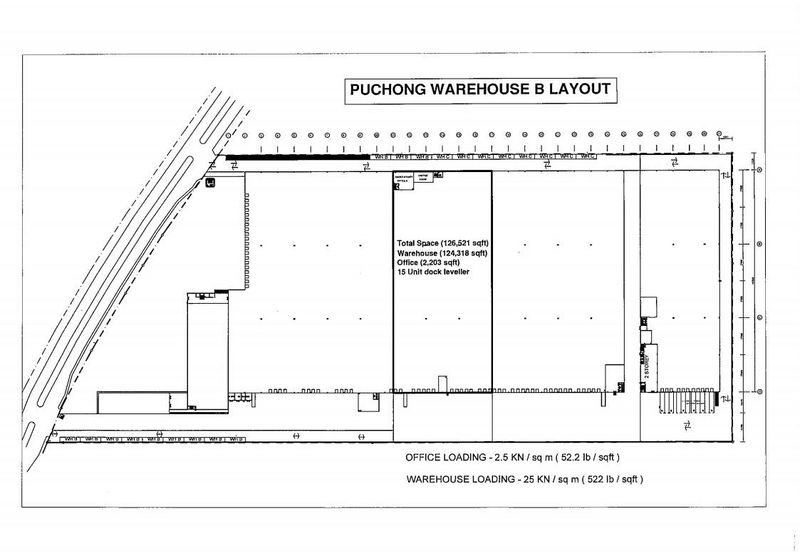 Taman Perindustrian Puchong
