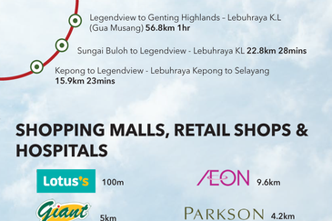 Residensi Legendview