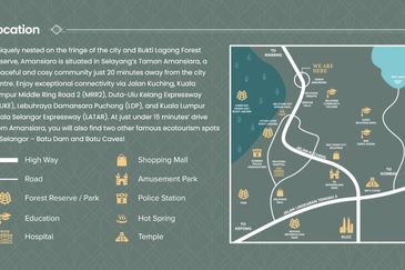 Amansiara Townhouse For Rent RM1100 3R 2B Move In Ready Furnished, Taman Amansiara Selayang Rawang Gombak