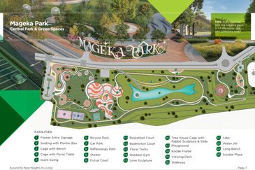 ARA SENDAYAN @ BANDAR SRI SENDAYAN