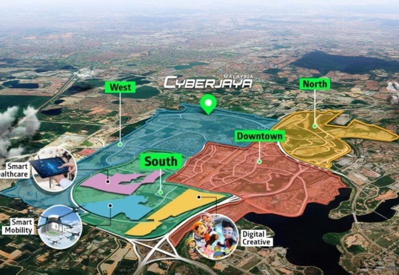 Freehold Commercial Enterprise Land Cyberjaya